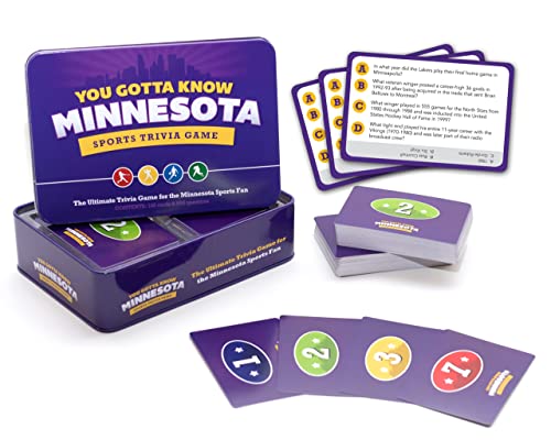 You Gotta Know Minnesota - Sports Trivia Game
