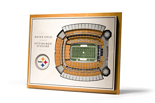 YouTheFan NFL 5-Layer 17 x 13 StadiumViews 3D Wall Art, Pittsburgh Steelers