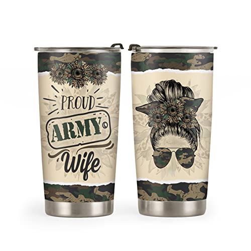 64HYDRO 20oz Gifts for Women, Mom, Grandma, Nana, Mimi, Daughter, Sister, Friends, Coffee Thermos for Women, Birthday Gifts for Her, Mother Army Wife Tumbler Cup, Insulated Travel Coffee Mug with Lid