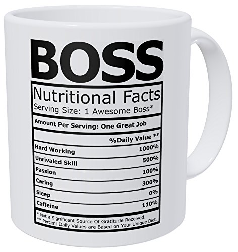 10 Unique Gifts for Boss