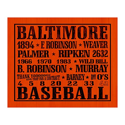 Baltimore Orioles-Famous MLB Players Wall Art Decor, Vintage Sports Baseball Wall Art Print Ideal for Home Decor, Office Decor, Man Cave & Locker Room Decor. Great Gift for Orioles Fans! Unframed-10x8